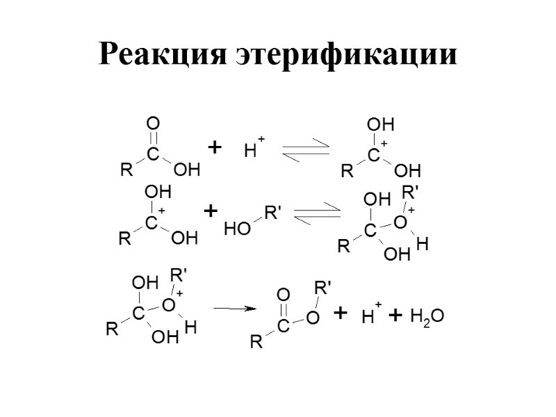 Реакция этерификации